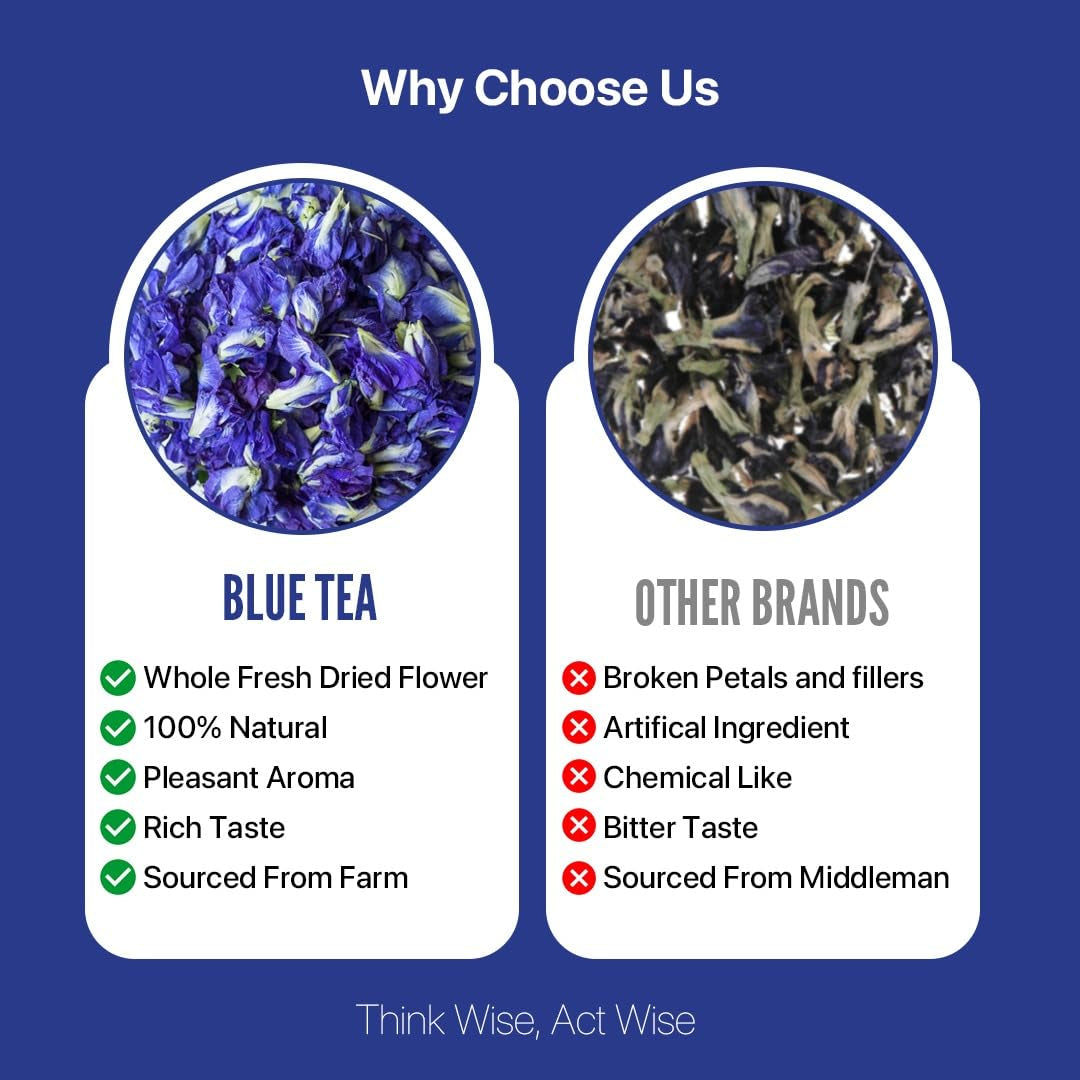 - Butterfly Pea Flower Tea - 2.11 Oz (150+ Cups) | Antioxidant Rich | Chemical Free - Herbal Tea - Caffeine Free - Non Bitter - No Preservatives | Zipper Pack