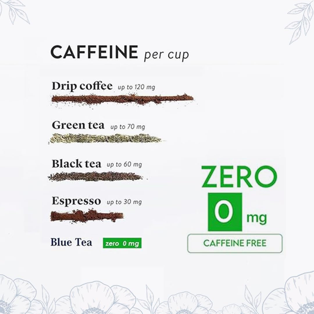 - Butterfly Pea Flower Tea - 2.11 Oz (150+ Cups) | Antioxidant Rich | Chemical Free - Herbal Tea - Caffeine Free - Non Bitter - No Preservatives | Zipper Pack